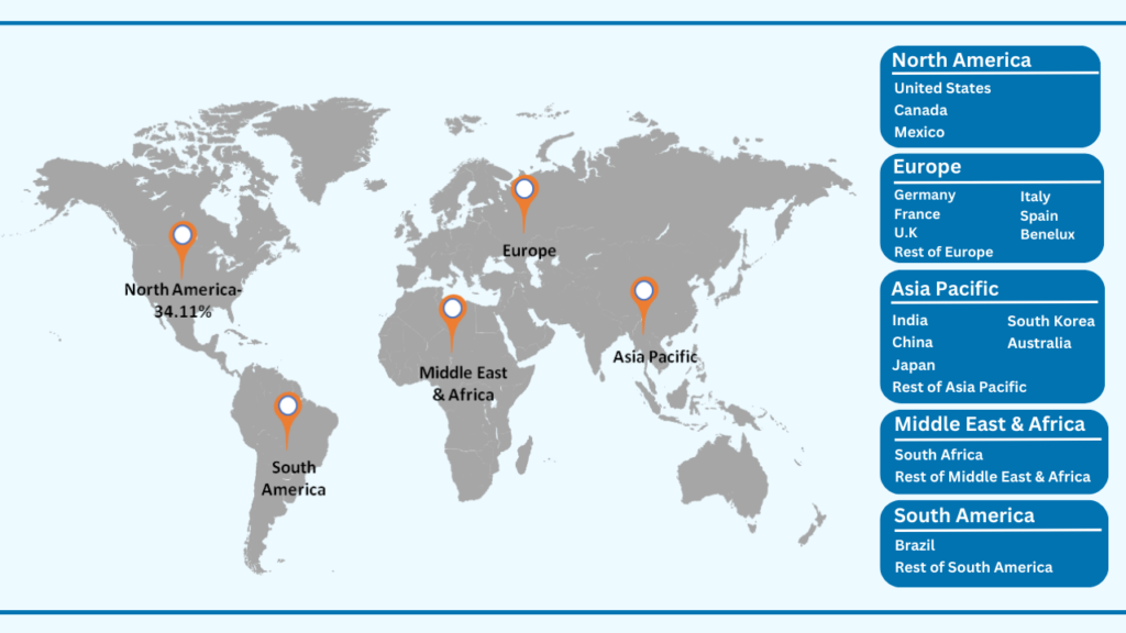 Global Plant Molecular Farming (PMF) by Region