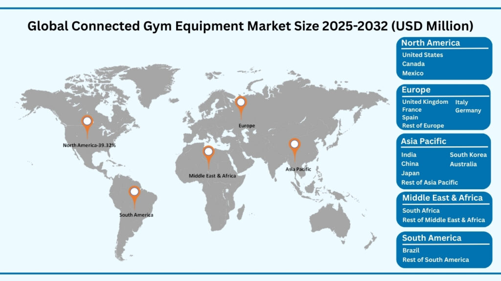 Global Connected Gym Equipment Market by Region