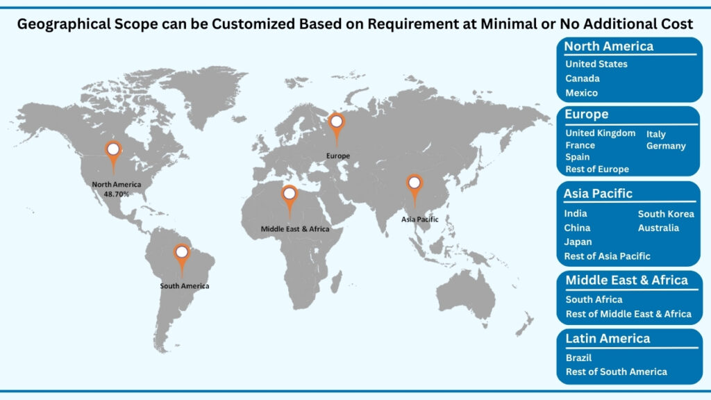 Global Regenerative Medicine Market, By Region