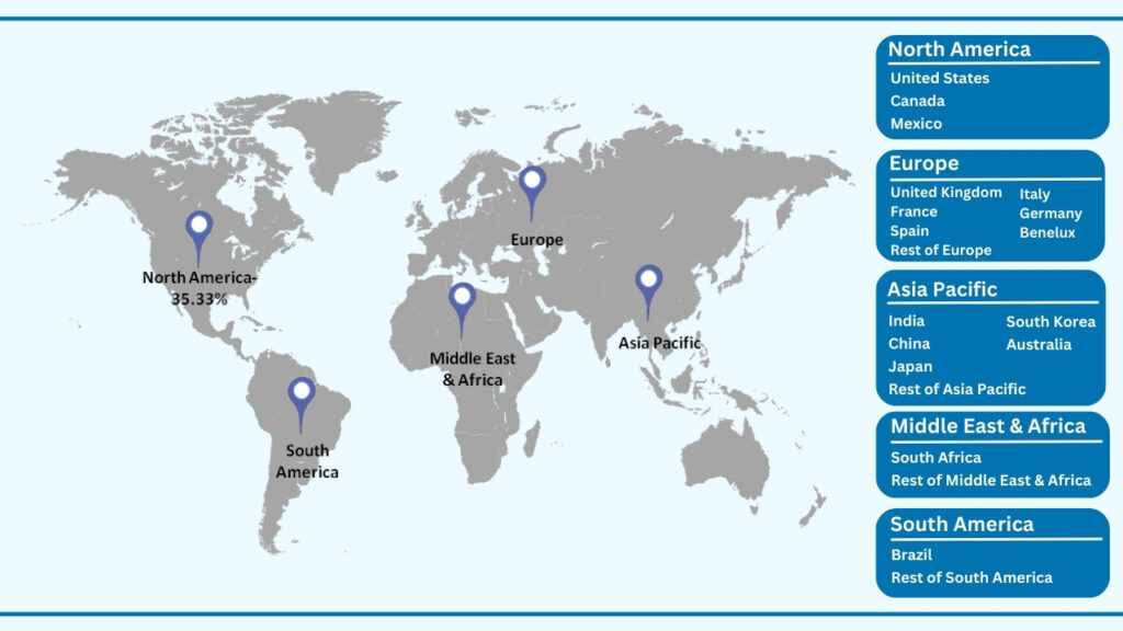 Global Shape Memory Materials Market By Region