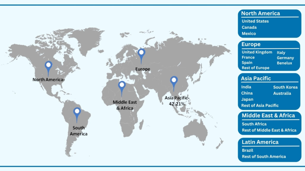 Global Tire Pressure Monitoring Systems Market by Region