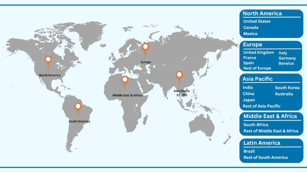 Global Hydrogen Truck Market, By Region