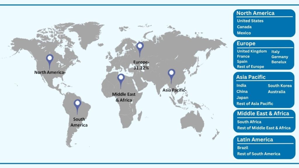 Global Agricultural Biologicals Market by Region