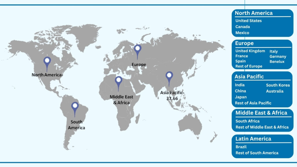 Global 3D Printing Materials Market by Region