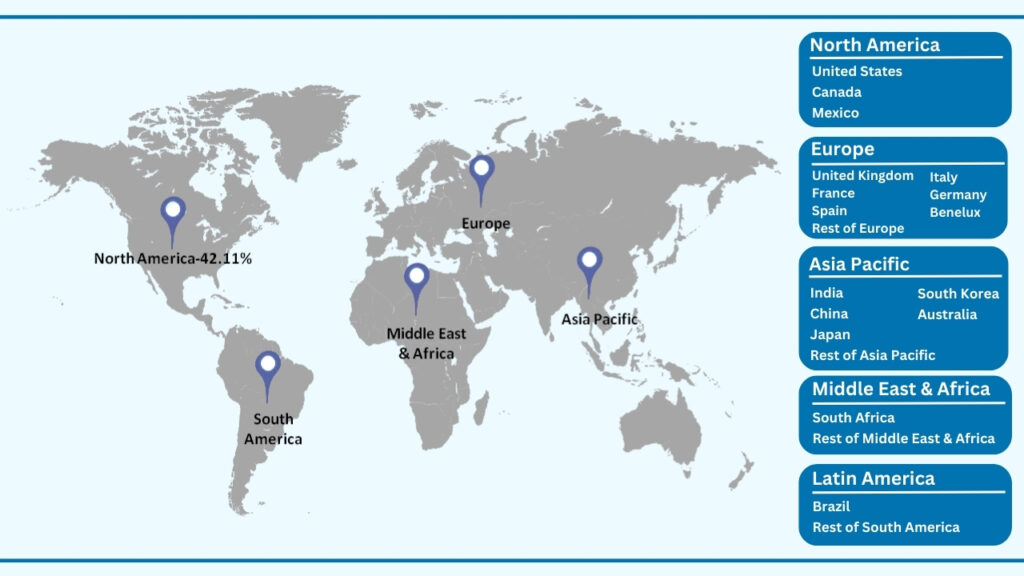 Global LiDAR Simulation Market by Region