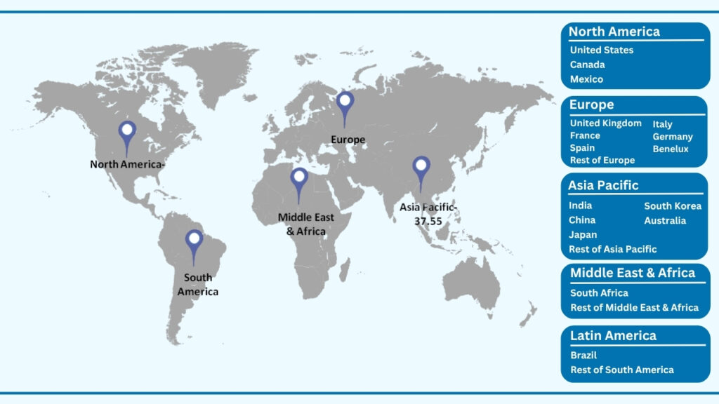 Global Climate-Smart Crop Protection Market by Region