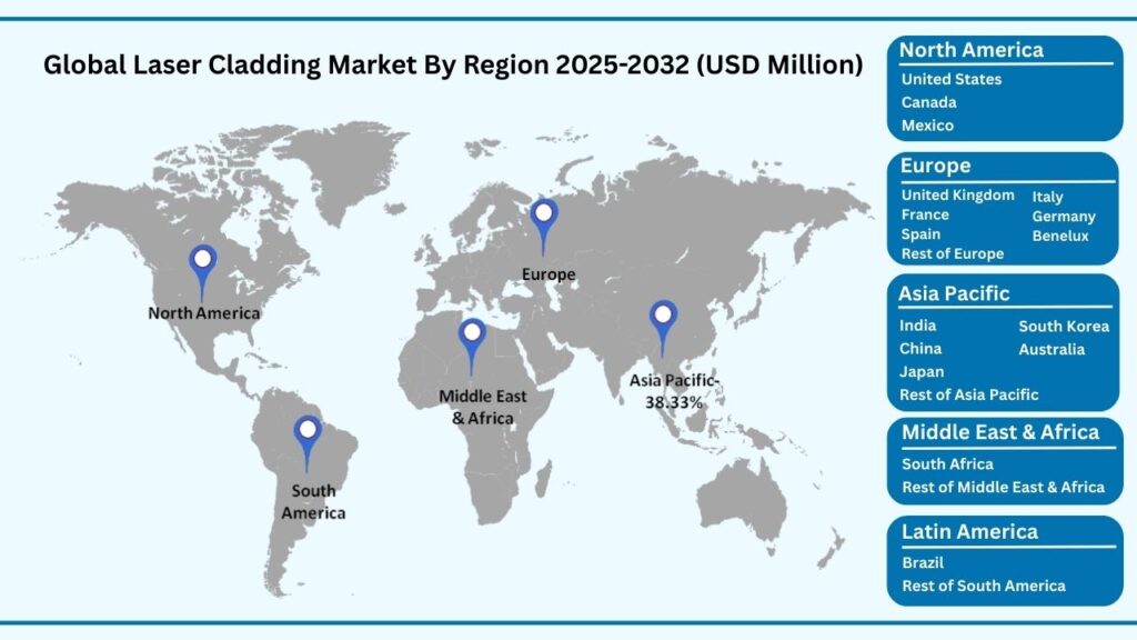 Global Laser Cladding Market by Region