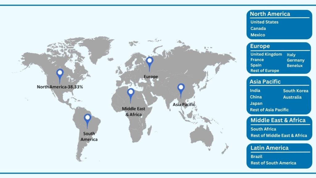 Global Aquaculture Fertilizer Market by Region