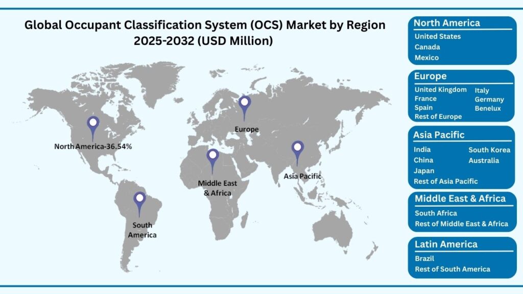 Global Vector Database Market by Region