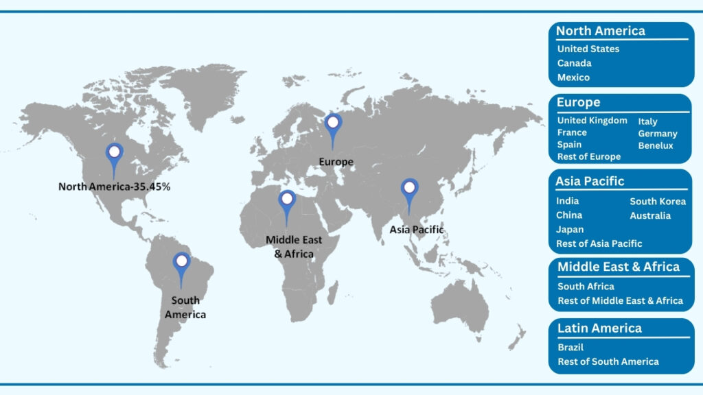 Global Occupant Classification System (OCS) Market by Region