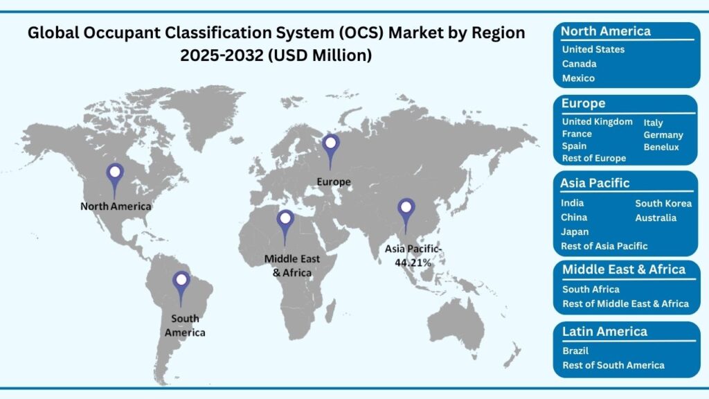 Global Glass Interposers Market by Region